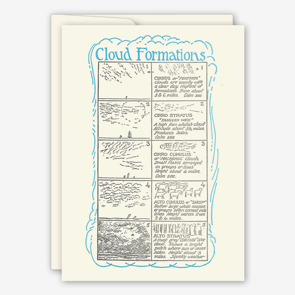 Saturn Press Everyday Card: Cloud Formations